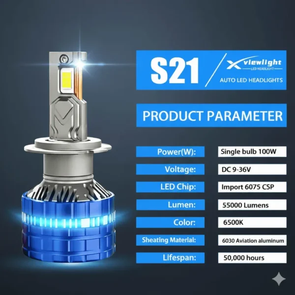 S21 PRODUCT PARAMETER S21, 200W, 55000LM, LED BULB HEADLIGHT